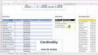 Excel XLookup - create PivotTables and solve common problems when linking tables