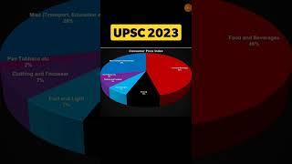 UPSC PRELIMS 2023|UPSC PRE 2022 SOLVING THROUGH ELIMINATION TRICKS|UPSC 2023 Strategy|upsc 2023