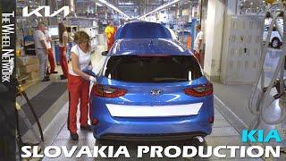 Kia Production in Slovakia (Ceed, ProCeed)