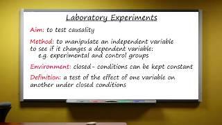 Revise Psychology: Laboratory Experiments preview