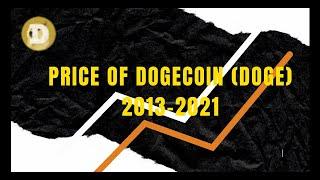 Dogecoin (DOGE) Price History from 2013 to 2021 | Cryptocurrency