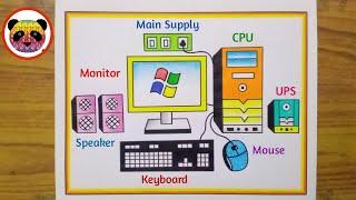 How to Draw Desktop Computer Step By Step / Computer Parts Drawing / Computer Drawing / Computer