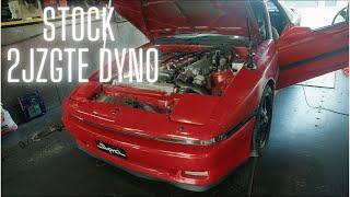 Toyota Supra 2JZGTE MK3 Dyno Day: Pushing the Stock 2JZ Limits | 4K