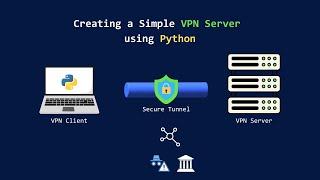 Learn How to Create a Simple VPN Server using Python | 'socket' and 'ssl' libraries