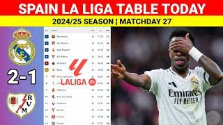 Spanish La Liga Table Updated Today after Real Madrid vs Rayo Valecano ¦La Liga Table Standings 2025