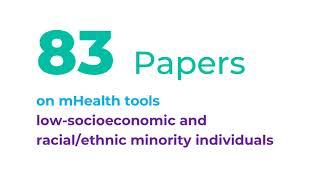 Designing and Evaluating mHealth Interventions for Vulnerable Populations: A Systematic Review