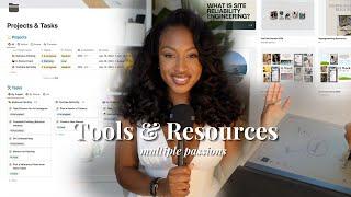 how to ORGANISE your multiple interests & passions: tools, resources & processes