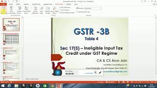 Negative List or Ineligible ITC Sec 17(5) -In Hindi