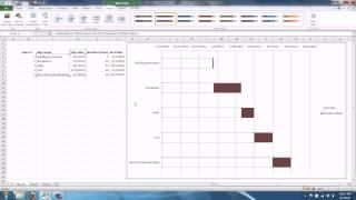 How to Create a Basic Gantt Chart in Excel 2010