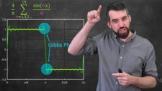 Intro to FOURIER SERIES: The Big Idea