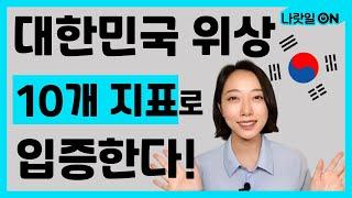 10개 지표가 보여주는 세계 속 대한민국의 위상! (feat. 크리스탈TV)