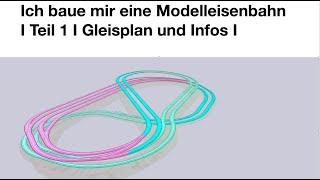 #28 Ich baue mir eine neue Anlage I Gleisplan I Bau einer Modelleisenbahn I Märklin H0 C-Gleis