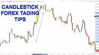 How To Trade Candlesticks - The 4 Elements Of A Candlestick