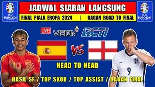 JADWAL SIARAN LANGSUNG FINAL PIALA EROPA 2024 MALAM HARI - SPANYOL vs INGGRIS - HEAD TO HEAD