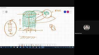 MM311 Lab 5 Damage Modelling 3D Tensile: Ductile Damage