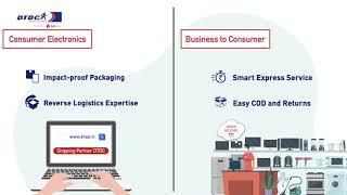 Explore DTDC's Consumer Electronics and B2C Capabilities