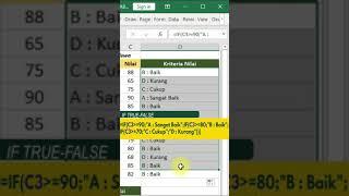 Rumus Predikat Nilai A, B, C, D di Excel #shorts