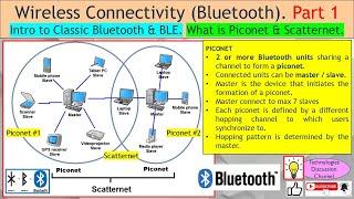 Bluetooth Part 1. Classic Bluetooth Vs Low Energy (BLE). Piconet Vs Scatternet. Different Pwr Class.