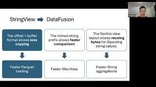 Faster DataFusion with StringView -  Xiangpeng Hao (Aug 15, 2024)