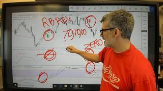 The Reversal Arrows Indicator on TradingView by Rob Booker