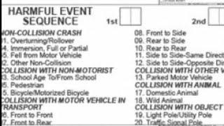 Documenting a Harmful Event on CDOT’s DR3447 Crash Report