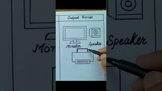 Output device drawing/How to draw output device of computer easily