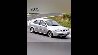 The Evolution of Daewoo car (1950~2024) #viral 