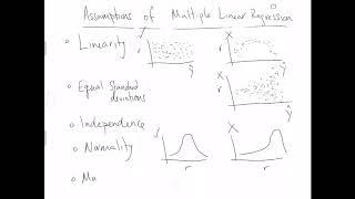 Multiple Linear Regression, assumptions