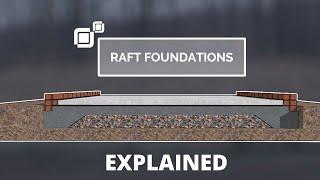 What is Raft Foundation? Raft Foundation explained in details.