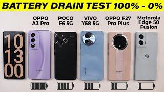 Oppo F27 Pro Plus vs Moto Edge 50 Fusion vs Oppo A3 Pro vs Vivo Y58 vs Poco F6 Battery Drain Test