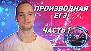 Физический смысл производной