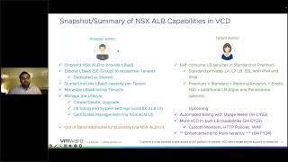 Deep Dive Into VMware Cloud Director vCD and NSX Advanced Load Balancer NSX ALB Integration