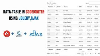 Datatable in Codeigniter