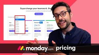 monday.com Pricing & Costs 2024 | SelectHub Analyst Reports [2/3]