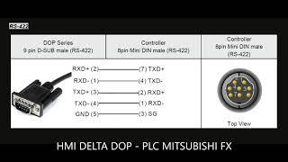 CABLE HMI DELTA DOP DOP B - PLC MITSUBISHI FX