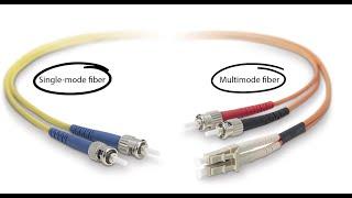 Single Mode and Multi Mode Fiber Optic Cables