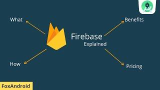 What is Firebase? || Introduction to Firebase || Firebase Tutorial for Beginners || FoxAndroid ||