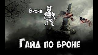 Fallout 76 - Всё про броню