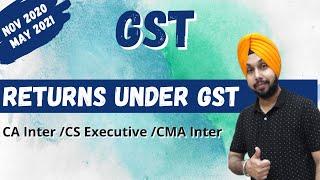 Class 20 | Returns Under GST| CA-Inter | Nov 2020 | May 2021 | CS- Executive