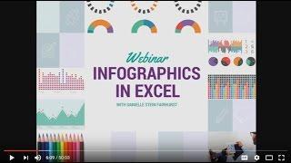 Infographics in Excel Webinar