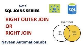 #6 - RIGHT OUTER JOIN IN SQL
