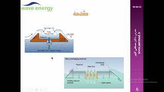 پکیج آموزشی مدلسازی نیروگاه موج، مدل انرژی موج، قسمت اول (دکتر مصطفی کلهر) Wave Energy نرم افزار