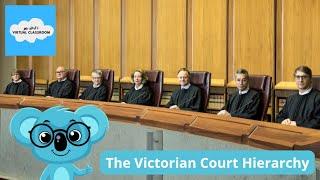 Victorian Court Hierarchy