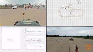 Autonomous systems perception and control visualisation