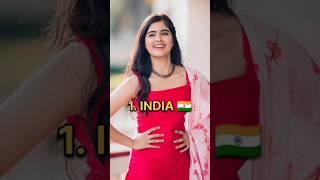 Top 10 Asian countries traditional dress #traditional#trendingshorts #viralvideo #viralshorts