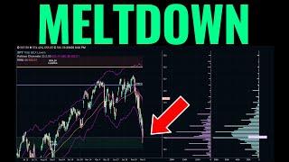 Here's What 3 Straight Weeks of Negative GEX Does