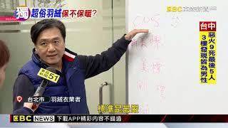 獨家》350元的「羽絨衣」有什麼料？ 獨家揭密「剪」給你看@newsebc