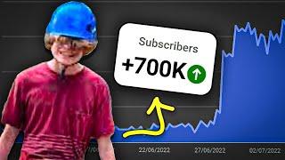 How Yikes Beat YouTube at 16 Years Old