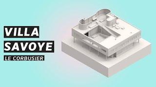 Presentation: Villa Savoye - Le Corbusier