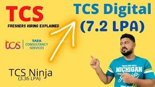 Freshers Hiring in TCS | Difference between TCS Ninja and TCS Digital #tcs #tcsnqt #tcsfreshers